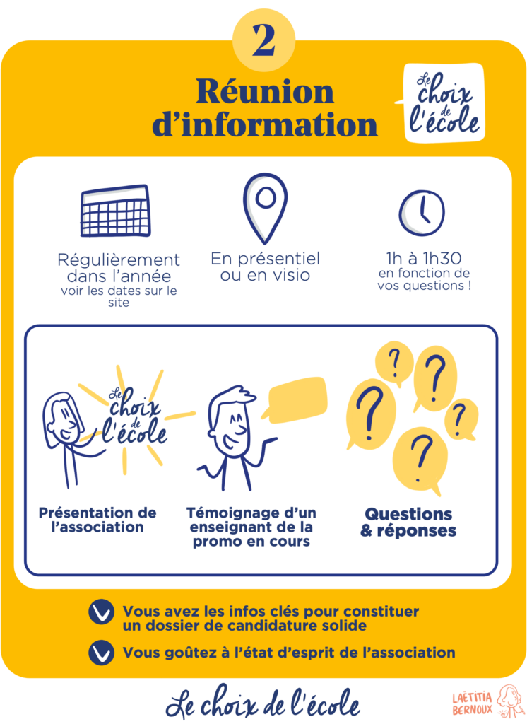 Comment-candidater-reunion-information